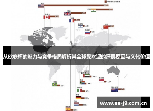 从欧联杯的魅力与竞争格局解析其全球受欢迎的深层原因与文化价值